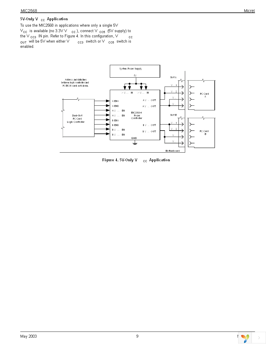 MIC2568-0YSM TR Page 9